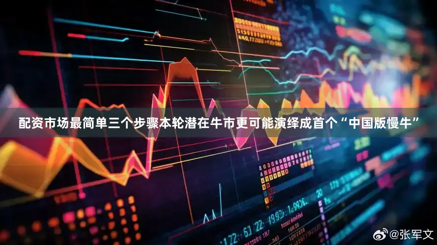 配资市场最简单三个步骤本轮潜在牛市更可能演绎成首个“中国版慢牛”