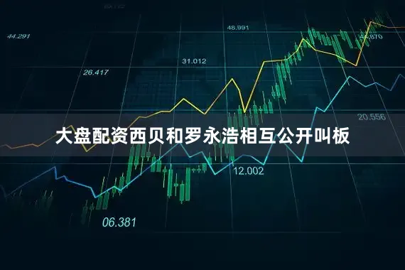 大盘配资西贝和罗永浩相互公开叫板